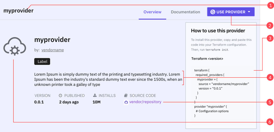 Diagram of where to locate provider information on the Terraform Provider Registry